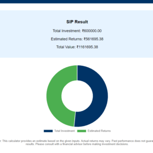 Everything You Need to Know About the SBI Small Cap Fund Regular Growth SIP Calculator