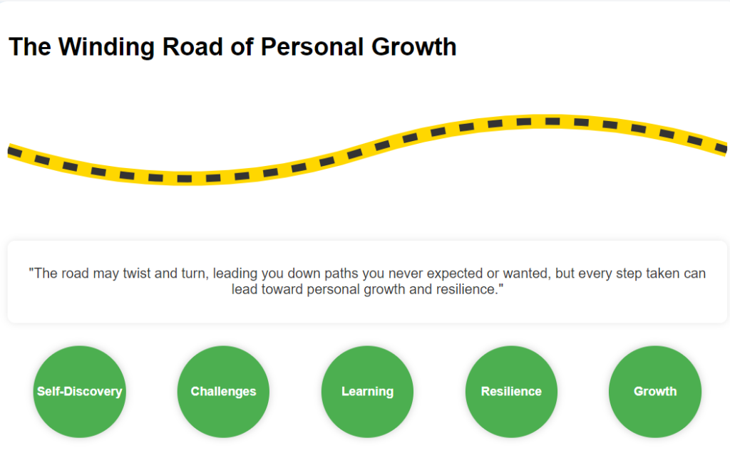 The Winding Road of Personal Growth